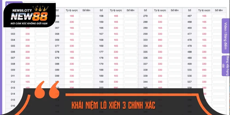 Tìm hiểu ý nghĩa lô xiên 3 là gì