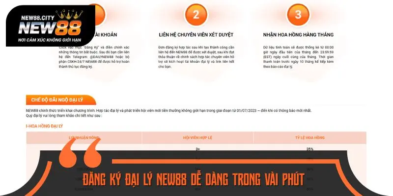 Đăng ký đại lý NEW88 dễ dàng trong vài phút